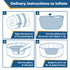 Dog bed delivery instructions to inflate: unpack, zip pillow into cover, place it in bed, and let it sit 24 hours