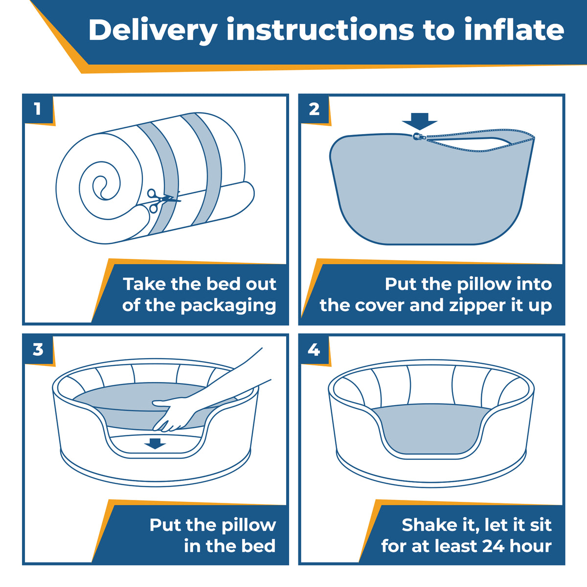 Dog bed delivery instructions to inflate: unpack, zip pillow into cover, place it in bed, and let it sit 24 hours