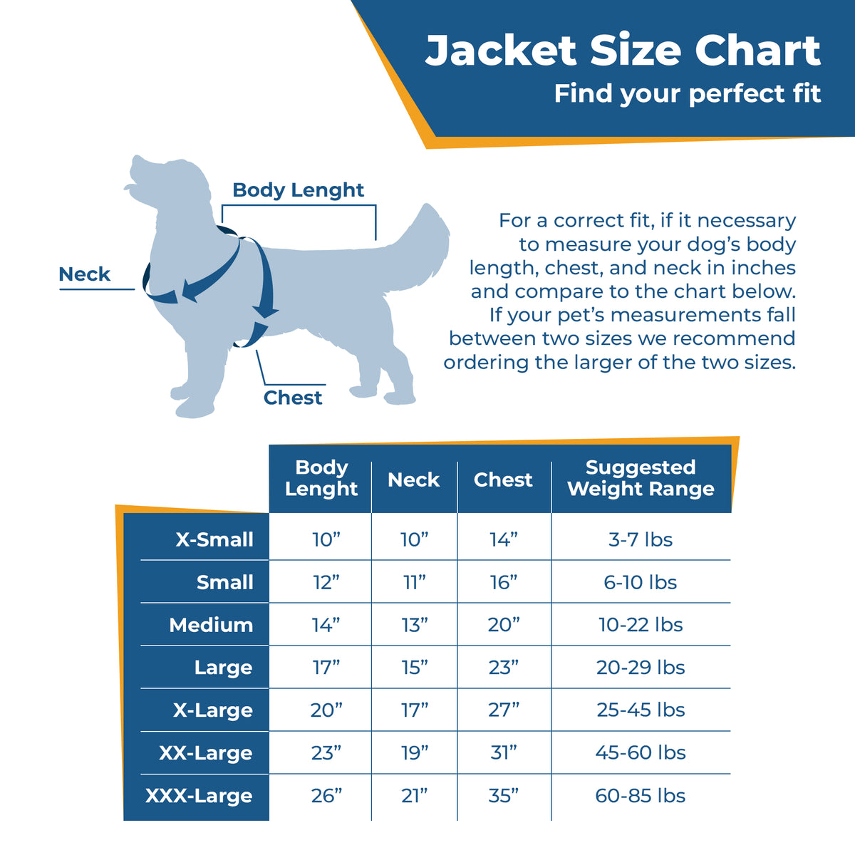 Size chart showing dog raincoat measurements (back length, neck, chest) and recommended sizes by weight